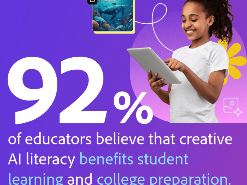 Adobe Report on Creativity with AI&nbsp;2025